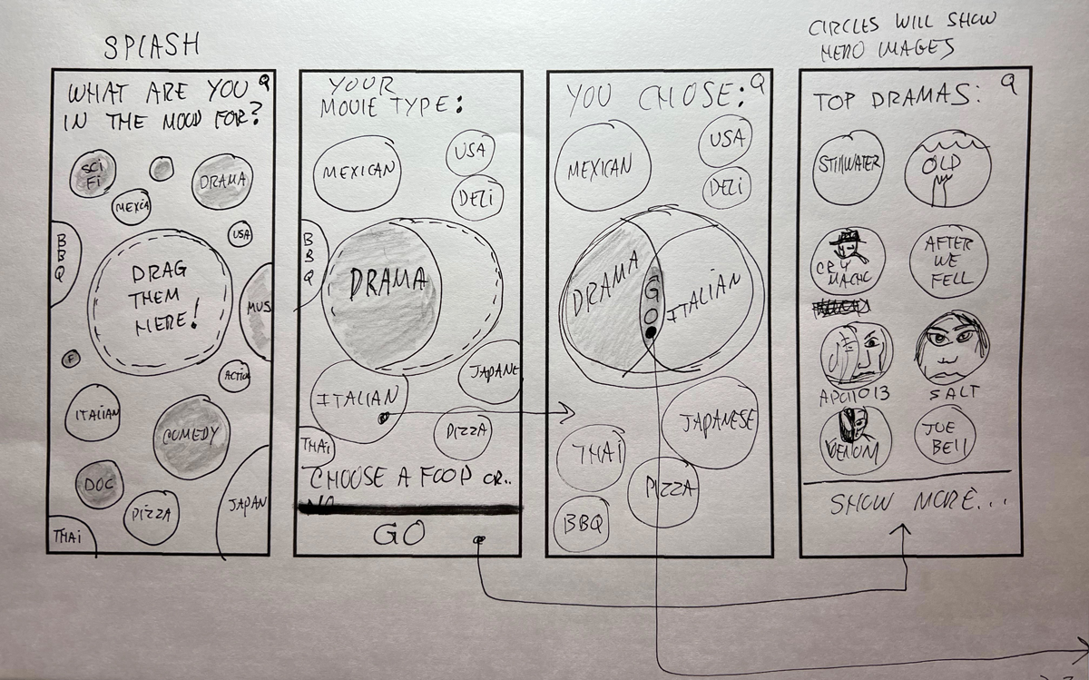 FoodFlix gamified bubble drag-and-drop concept