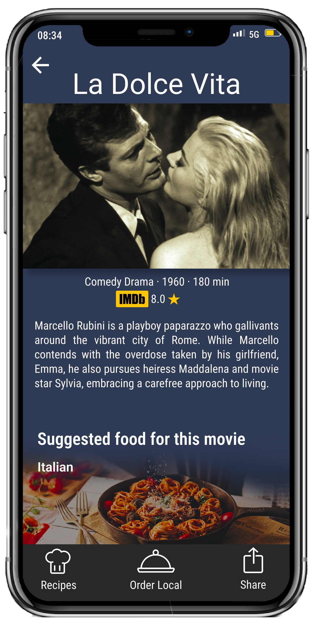 FoodFlix