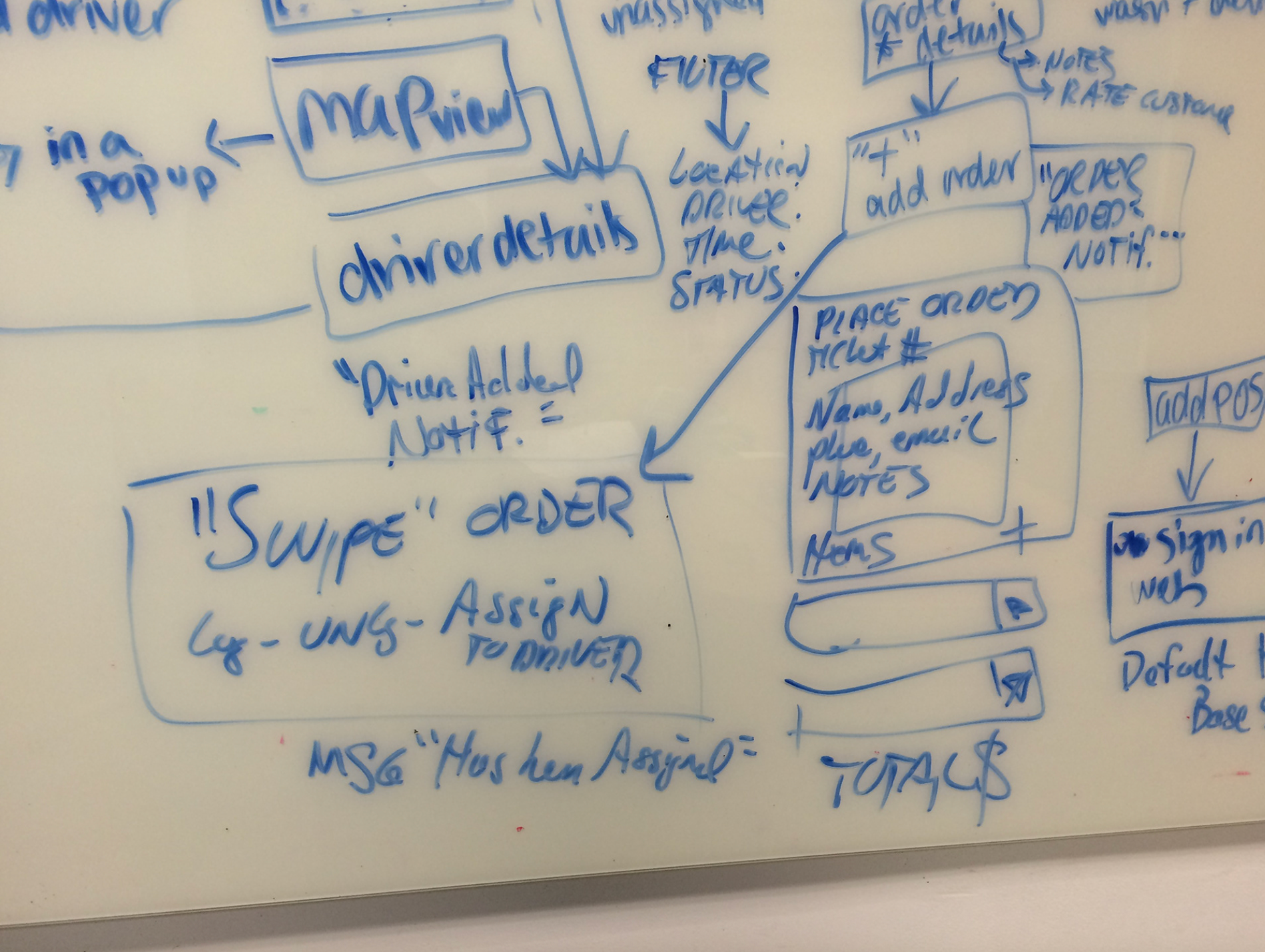 GO! app manager map view